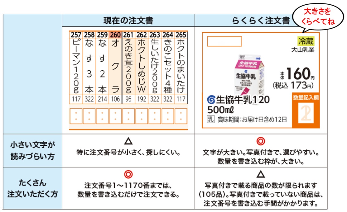 Y　ご注文仕様は本文ご確認ください ボロンスタジオはどこで注文できますか？ | よくある質問 | 株式会社